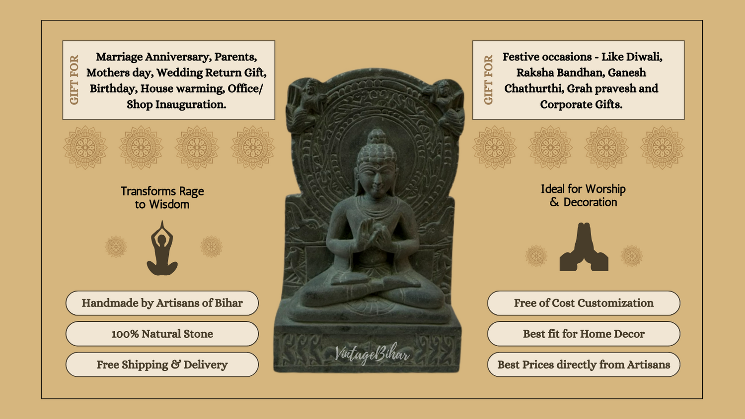 Goranshi Handicrafts Wooden Ganesh ji murti | God Idol / Murti / Figurines  / Idol is Best Decor Gift for Home, Wedding Gift, Birthday, House Warming,  Office / Shop Inauguration, Festive Occasions : Amazon.ca: Home