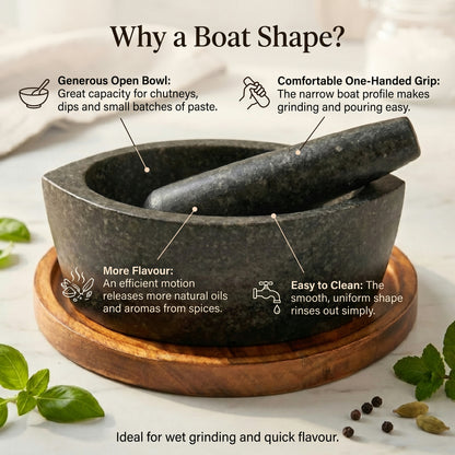 Guide showing why the boat shape kharal bowl suits chutney, masala and wet paste grinding