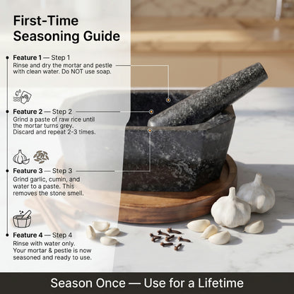 First time seasoning guide for a stone sil batta using raw rice paste, garlic and cumin before first use