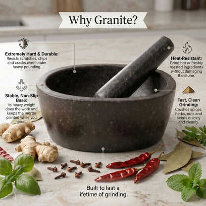 Oval Shape Granite Mortar and Pestle | Stone Kharal Khalbatta, 6 to 24 Inch